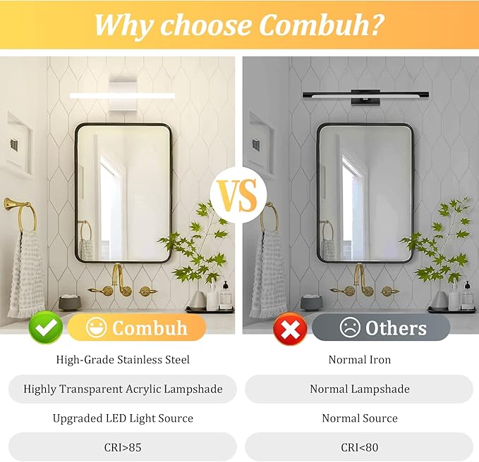 Combuh LED Bathroom Vanity Light Lamp 16Inch 9W IP44 Chrome Over Mirror Lighting Fixture Indoor Wall Sconce Modern Natural White 4000K