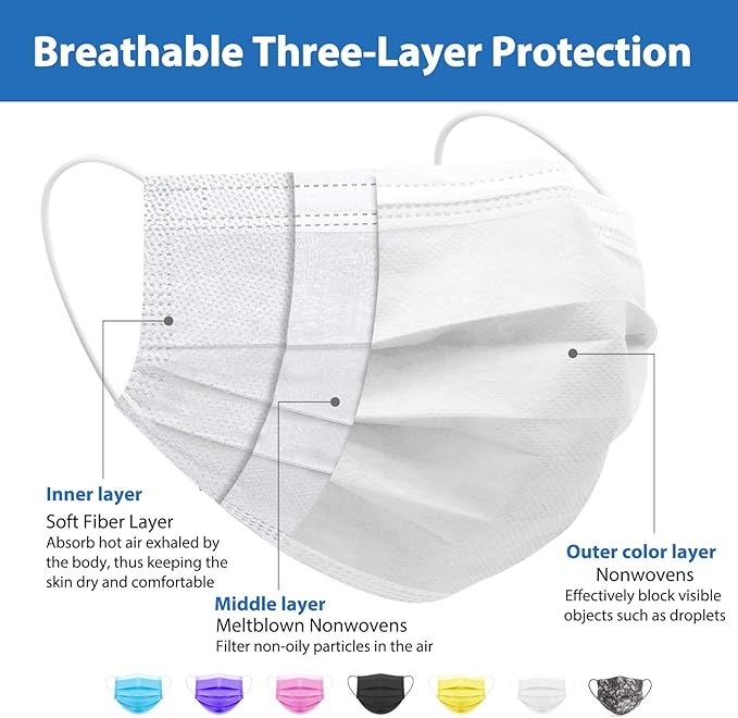 Assacalynn Disposable Face Masks, White, 50pcs, 3 Layer, Adult-Large