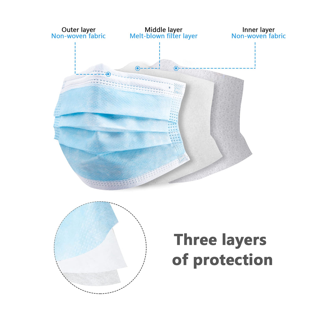 akgk Disposable Face Masks 100Pcs, Blue Face Mask, 3 Ply Disposable Mask