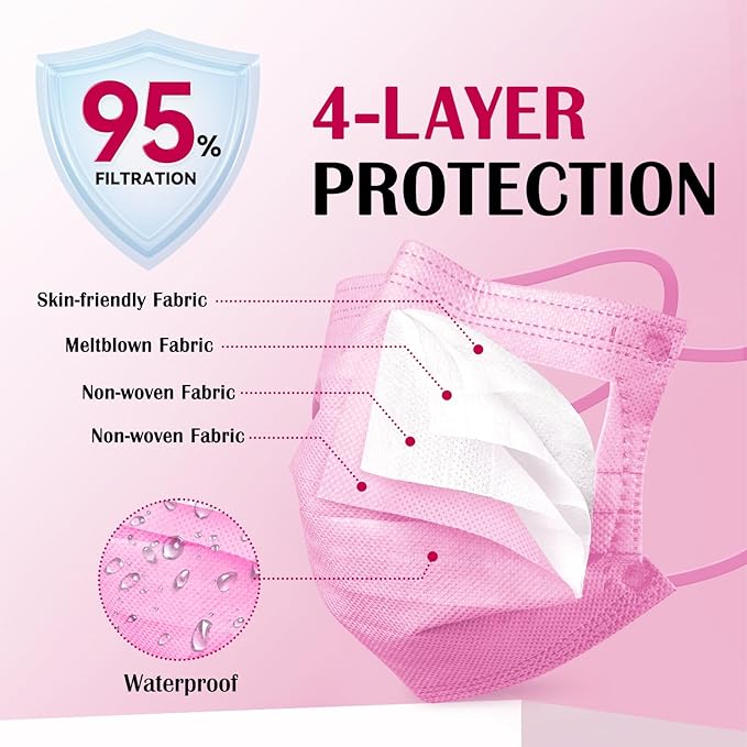 Disposable Face Mask For Adults - Travel Essentials, 100 Pack Individually Wrapped, 4 Ply Protection,Safety Masks Disposable