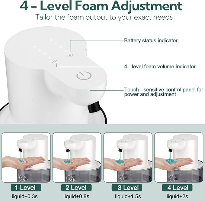 2 Pack Automatic Soap Dispenser, Touchless Automatic Liquid Soap Dispenser, Electric Wall Mounted Dispenser, 13.5oz/380ML USB Rechargeable with 4-Level Adjustment for Bathroom, Kitchen & Office