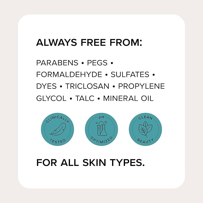 MEDIX 5.5 Glycolic Acid + Lactic Acid Exfoliating Body Wash Gel | KP Bump Eraser | AHA Exfoliant Skin Care Body Cleanser | Keratosis Pilaris & Acne | Anti Aging AHA Foaming Body & Face Wash, 2-Pack