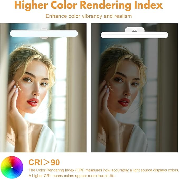 cambk Set of 2 Vanity Makeup Lights for Mirror