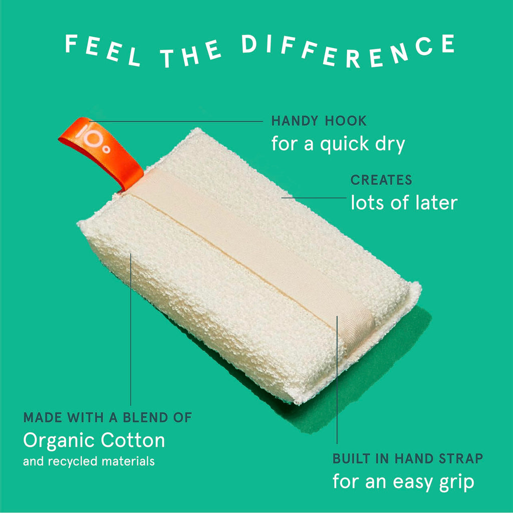 Cleanlogic Organic Cotton Small Exfoliating Body Scrubber (3.3 x 5.5 in) – Deep Cleansing Shower Exfoliator for Athletes, Fast-Drying Dead Skin Remover for Full Body – 3 Count Value Pack
