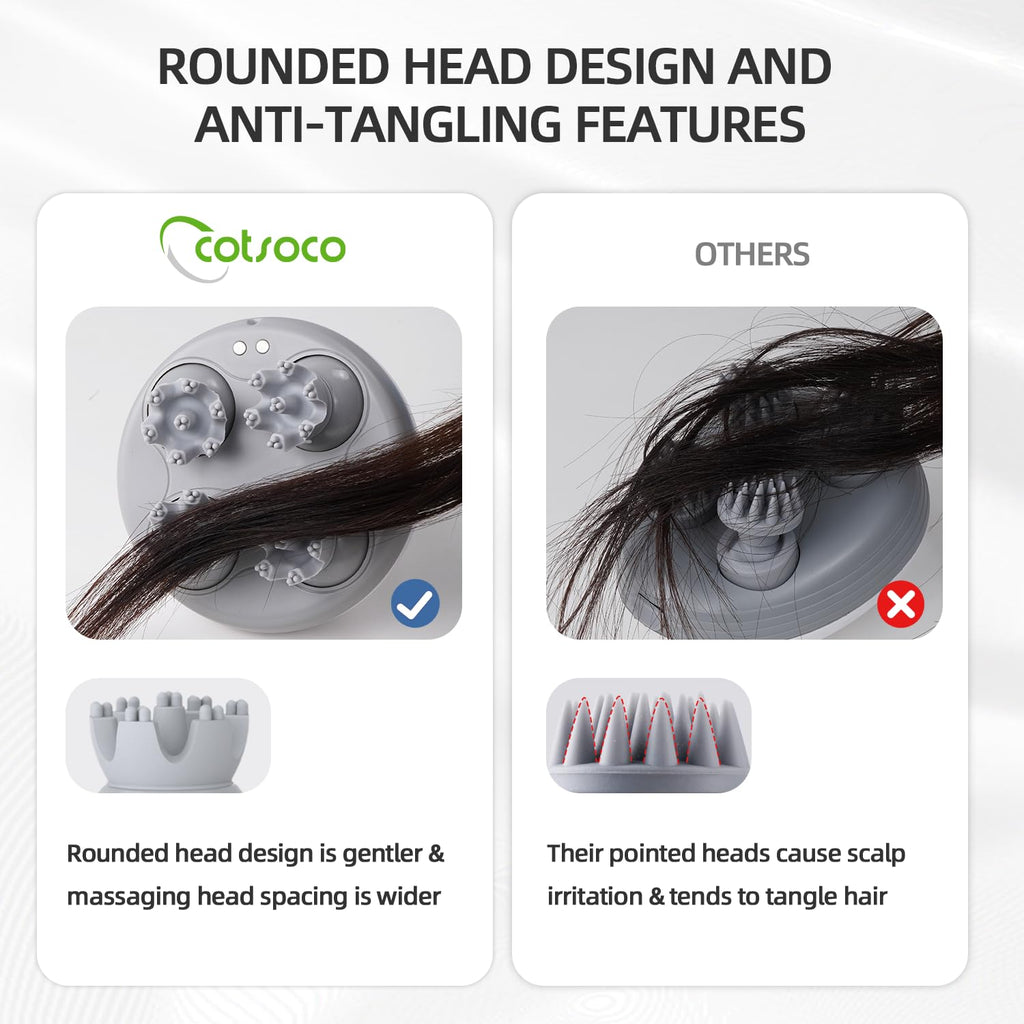 cotsoco Electric Scalp Head & Back Massager, Cordless Hair Massage Waterproof Head Massager with 4 Heads 84 Nodes for Hair Growth, Stress Relief & Deep Clean, Gifts for Men Women, Purple