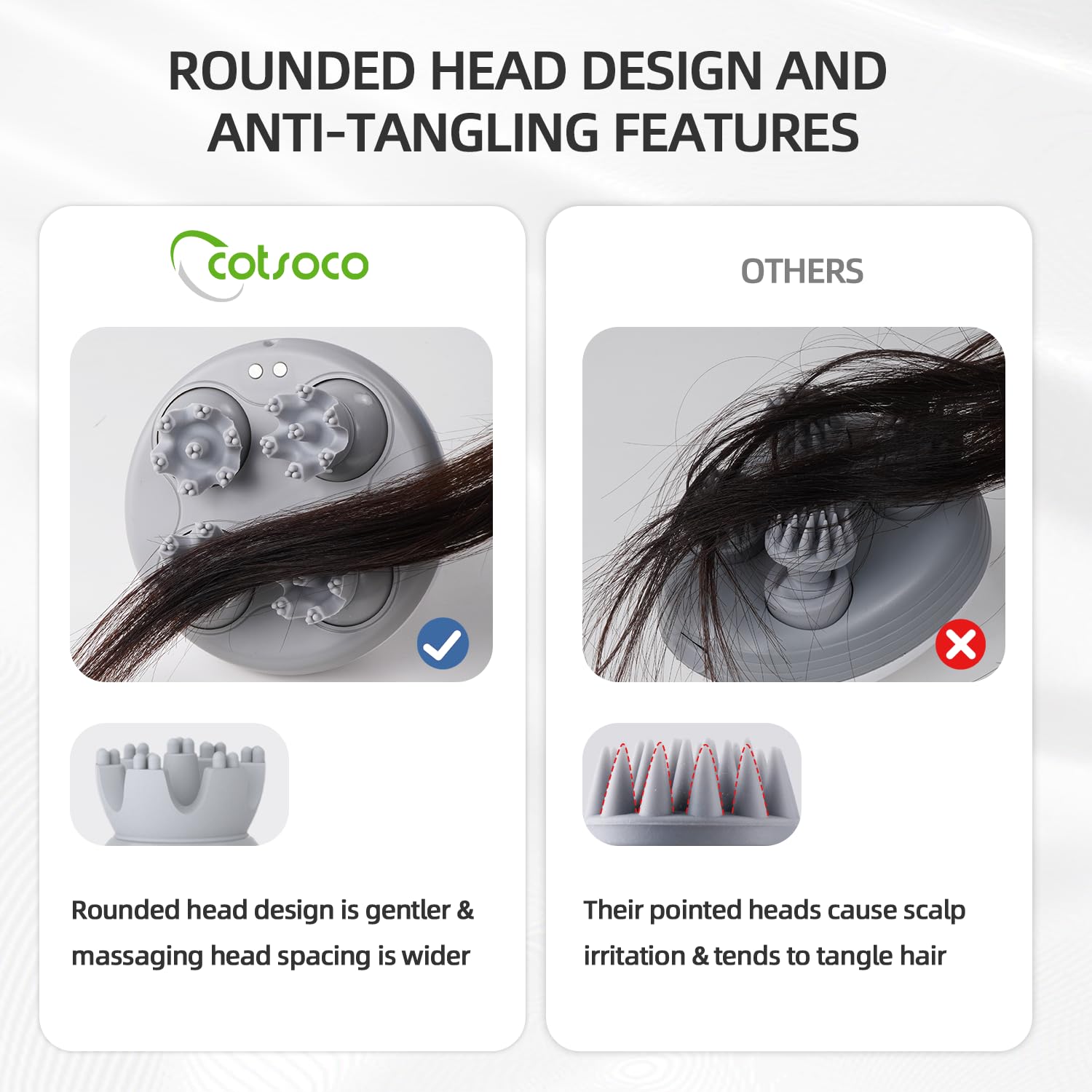 cotsoco Electric Scalp Head & Back Massager, Cordless Hair Massage Waterproof Head Massager with 4 Heads 84 Nodes for Hair Growth, Stress Relief & Deep Clean, Gifts for Men Women, Purple
