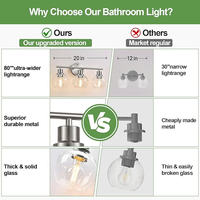 3-Light Bathroom Light Fixtures, Brushed Nickel Modern Vanity Lights Over Mirror with Clear Glass Globe Shade, Bathroom Wall Sconces for Mirror Kitchen Living Room Hallway Cabinet Bedroom Porch