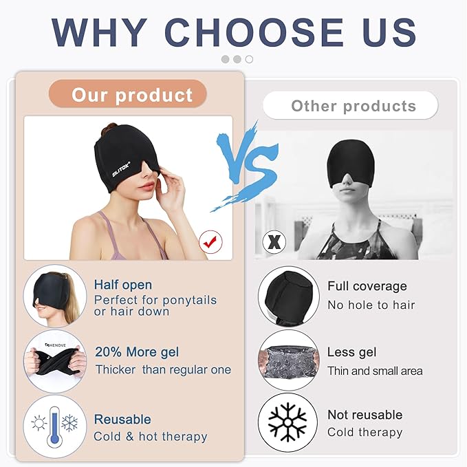 Migraine Relief Gel Ice Head Wrap, Hot and Cold Therapy Headache Relief Hat, Migraine Cap for Puffy Eyes, Headache Eyes Mask for Sinus, Tension and Stress Relief (Black & Pink)