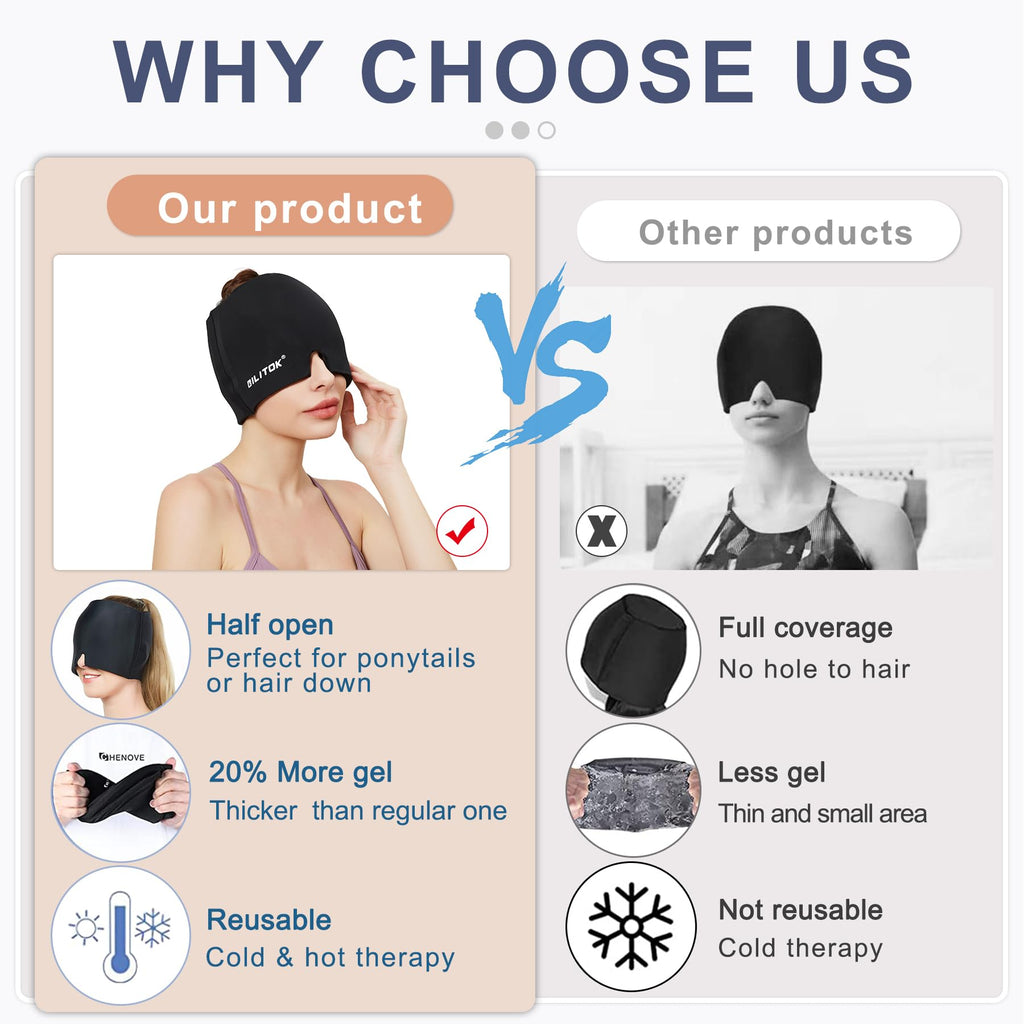 EXQUISLIFE Migraine Headache Relief Cap, Gel Ice Head Wrap, Hot and Cold Therapy, Headache Eyes Mask for Sinus, Puffy Eyes, Tension and Stress Relief (Black)