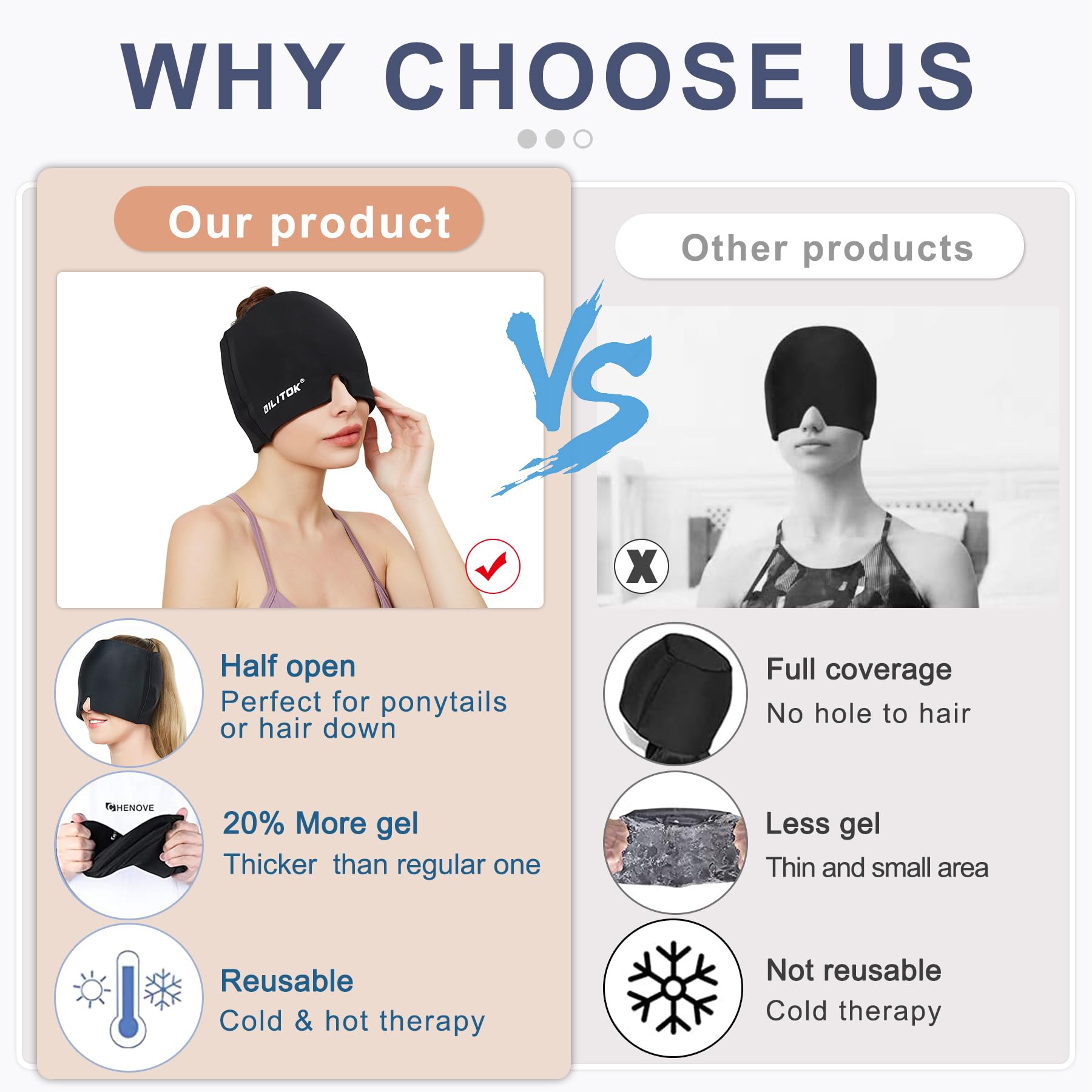 EXQUISLIFE Migraine Headache Relief Cap, Gel Ice Head Wrap, Hot and Cold Therapy, Headache Eyes Mask for Sinus, Puffy Eyes, Tension and Stress Relief (Black)