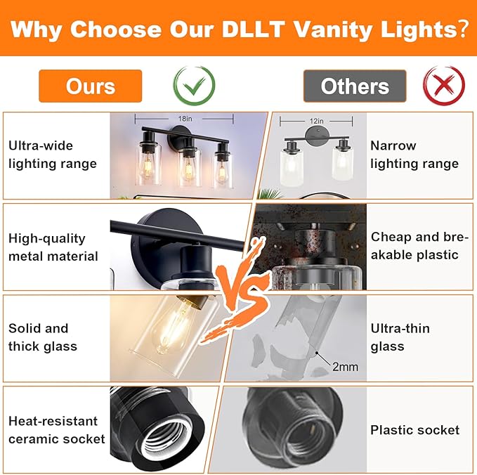 DLLT 3-Light Bathroom Light Fixtures: Set of 2 Black Modern Vanity Lights with Clear Glass Shade - 18.51" Bathroom Wall Lamp for Mirror Kitchen Living Room