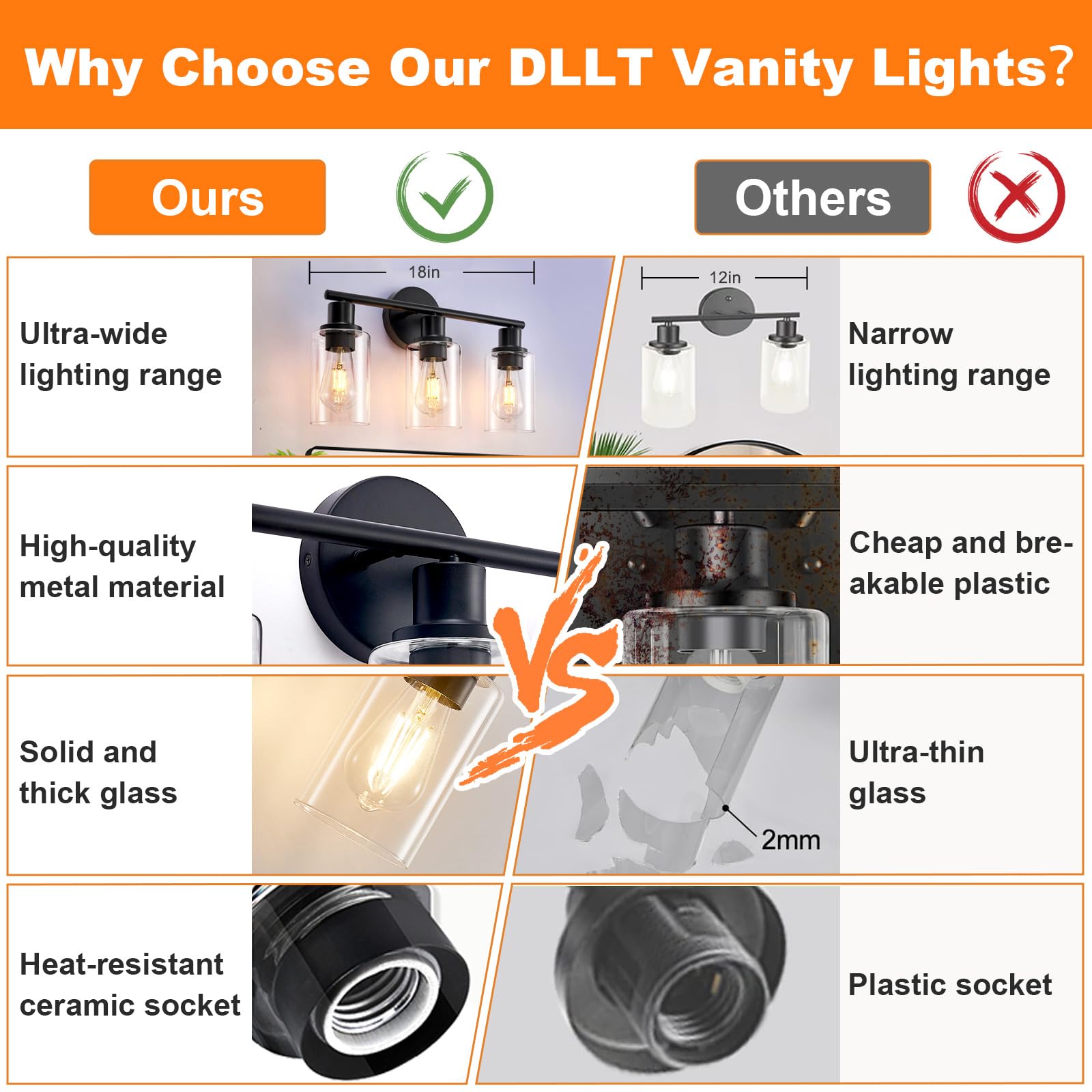 DLLT 3-Light Bathroom Light Fixtures: Set of 2 Black Modern Vanity Lights with Clear Glass Shade - 18.51" Bathroom Wall Lamp for Mirror Kitchen Living Room