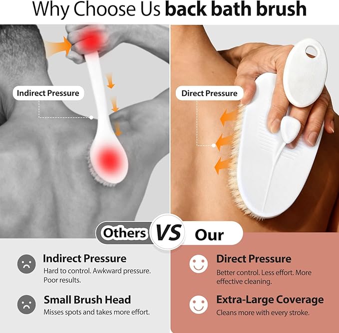 Shower Brush for Body, Extra-Large Bath Brush with Ergonomic Curved Design, Soft-Medium Bristles for Gentle Exfoliation & Full-Body Cleansing, Comfortable Short Handle for Men & Women