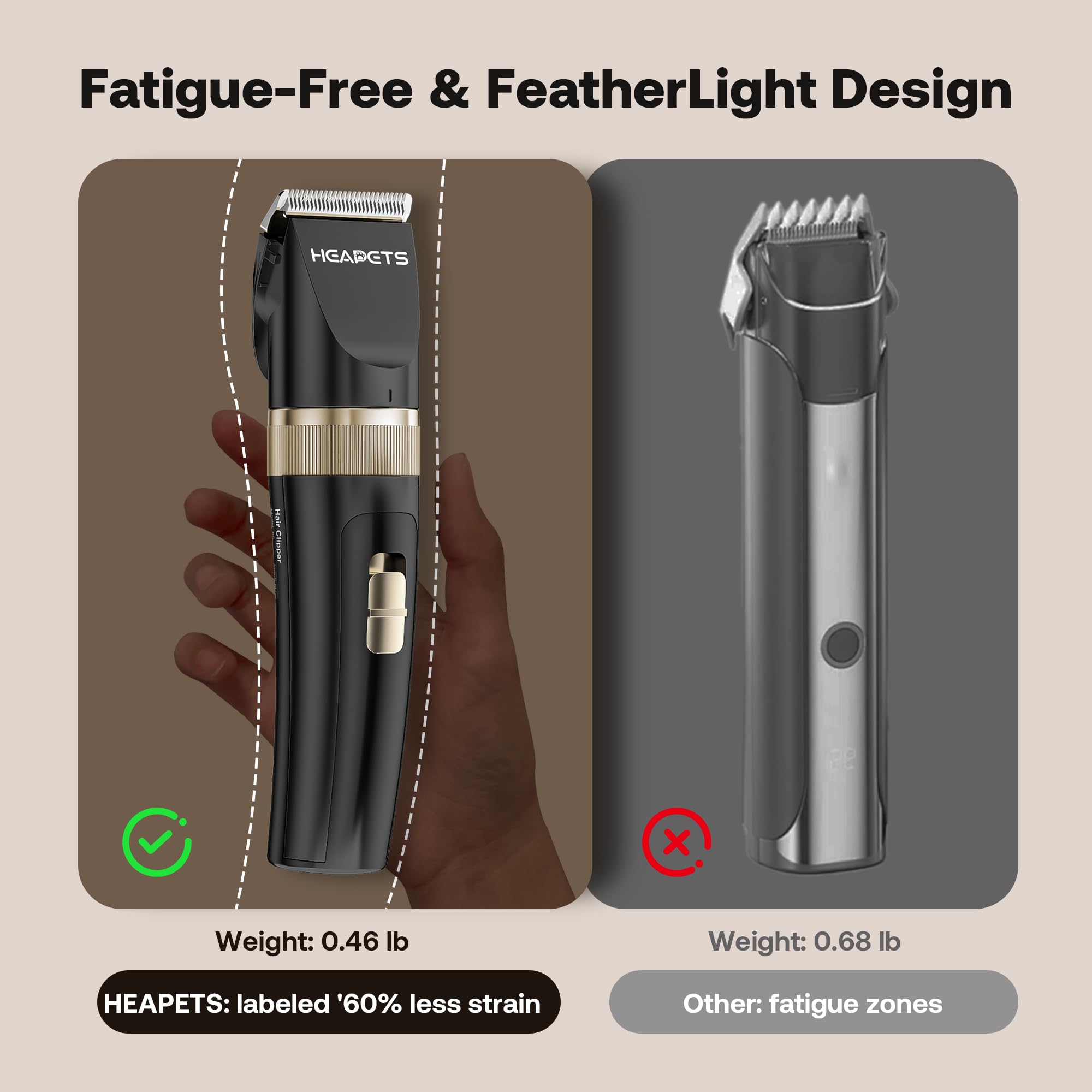 HEAPETS Dog Hair Clippers for Grooming Kit and Dog Paw Trimmer Nail Grinder for Grooming, Low Noise Rechargeable Cordless, Shaver Grooming Supplies for Pet Cats Dogs (Black, White)