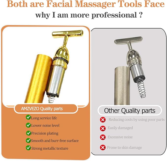 Beauty Bar 24K Gold Facial Massager - Face T Shape Tool for Skin Care Tightening with Ergonomic Design (Gold)