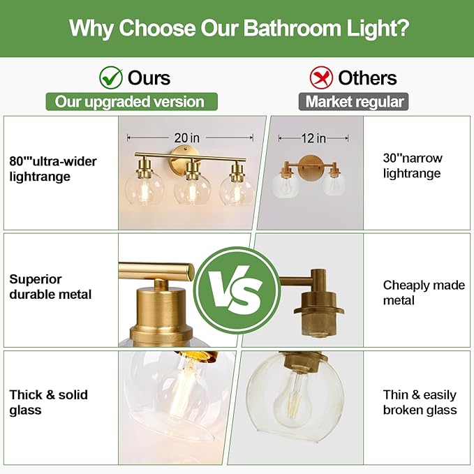 3-Light Bathroom Light Fixtures, Brushed Gold Modern Vanity Lights Over Mirror with Clear Glass Globe Shade, Bathroom Wall Sconces for Mirror Kitchen Living Room Hallway Cabinet Bedroom Porch