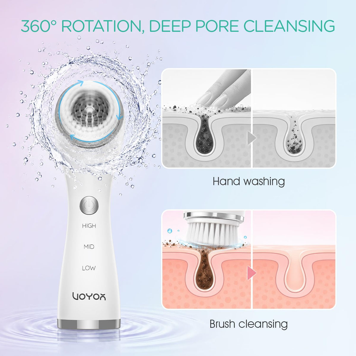 VOYOR Facial Cleansing Brush Electric, Face Brushes for Cleansing, 6 Heads
