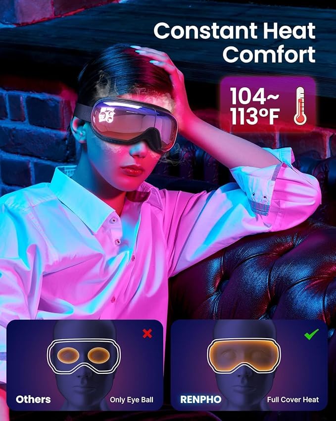 RENPHO Eyeris 1 Eye Massager with Heat, FSA Eligible HSA, Smart Heated Eye Mask for Eye Care, Dry Eyes, Head Tension & Strain Relief, Birthday Gifts for Women and Men