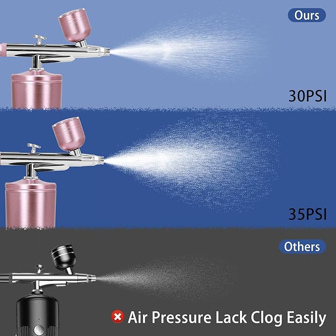 Airbrush Kit Air Brush Kit With Air Compressor Nail Charms Wireless Air Brush for Barber, Nail Art, Makeup, Model Painting (Pink - with extension tube)