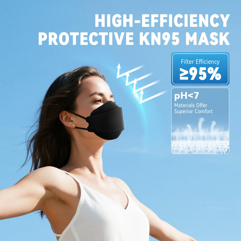 akgk KN95 Face Mask 50 PCS, Breathable Protection Masks, 5-Ply KN95 Blue Masks, Cup Dust Safety Masks