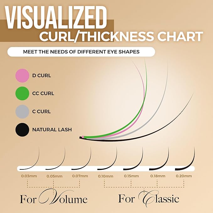 LASHVIEW Eyelash Extensions,Individual Lashes, Premium Single &Classic Lashes,0.15 Thickness CC Curl 8-15mm Mixed Tray,Natural Semi Permanent Eyelashes,Soft Application-Friendly,Mink Lashes