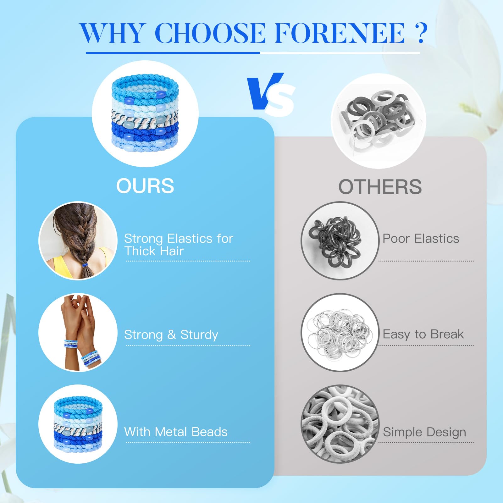 FORENEE 10Pcs Braided Hair Ties for Thick Hair - Blue Sky Style 2