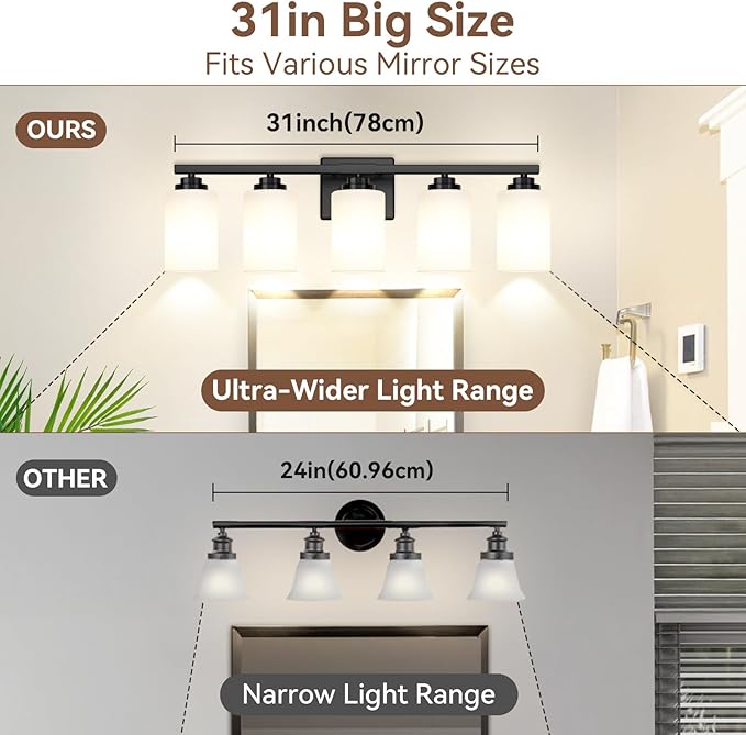 VerRon 5-Light Bathroom Light Fixtures, 31" Black Modern Vanity Lights