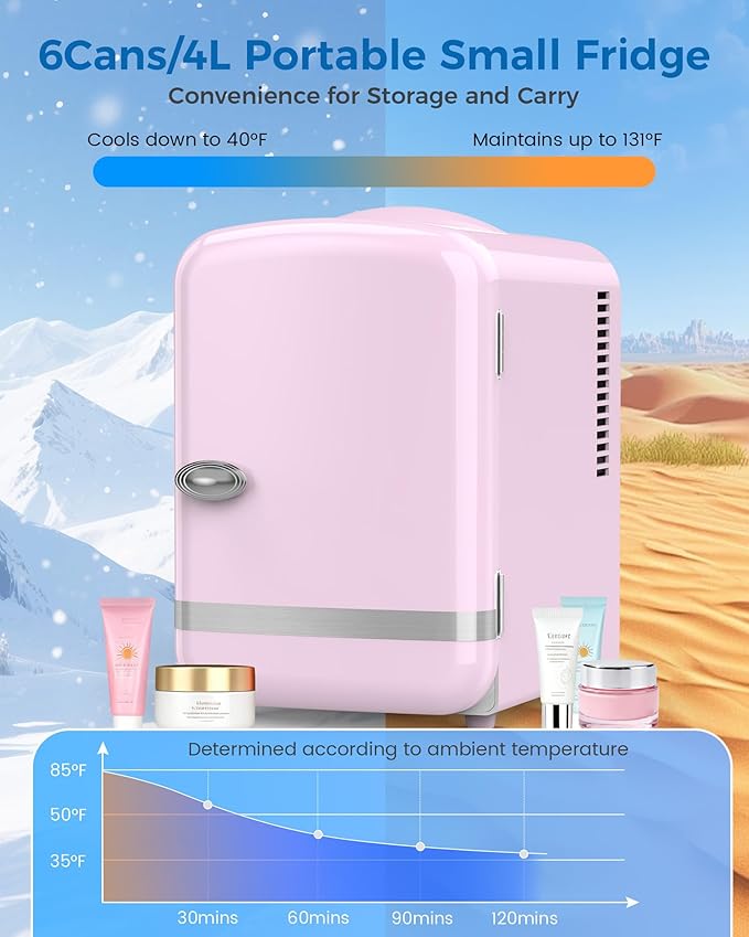 Electactic Mini Fridge for Skincare, 4L/6 Cans Small Cosmetic Fridge for Makeup & Beverage, Portable Desk Fridge Cooler and Warmer for Kids, Bedroom, Countertop, Pink