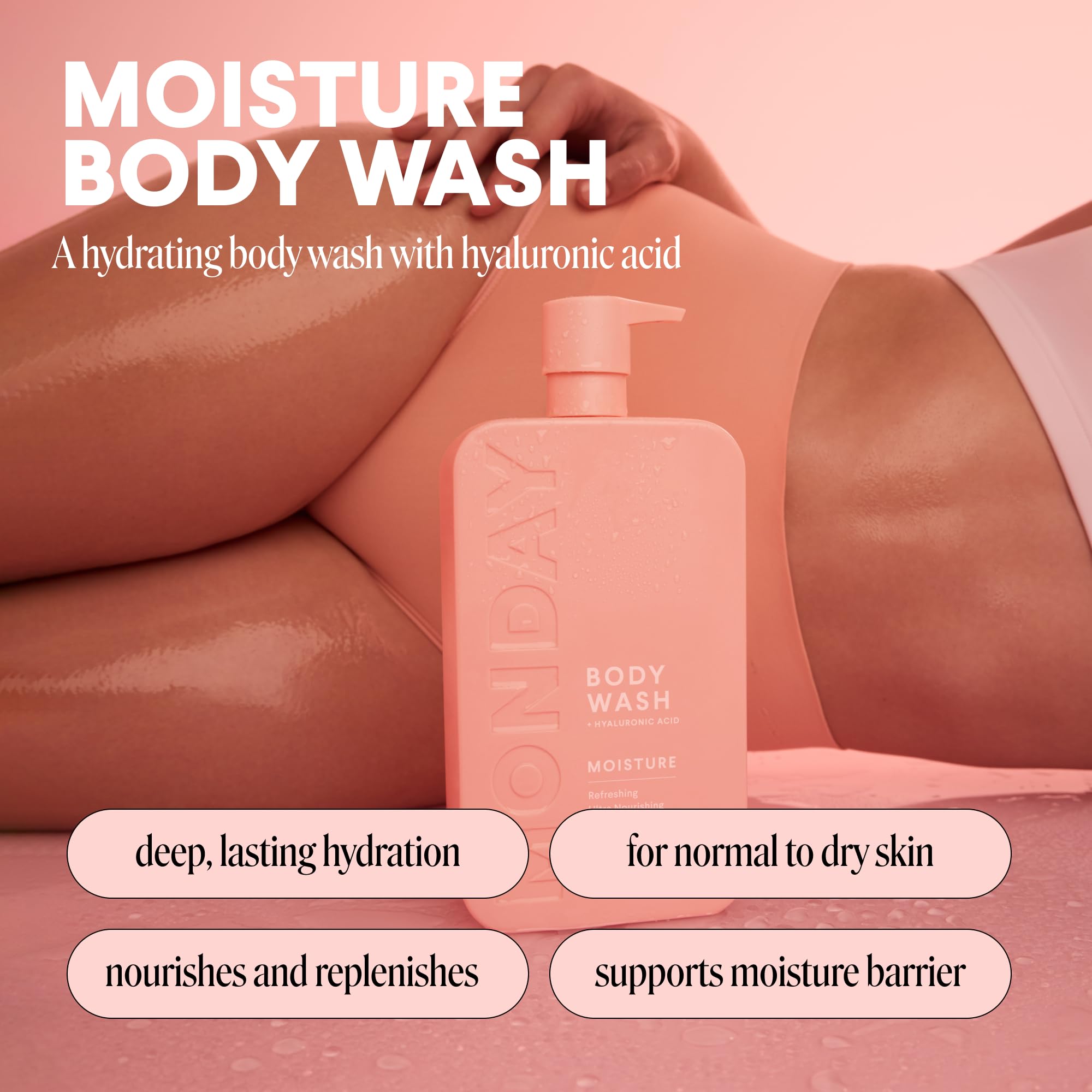 MONDAY HAIRCARE MOISTURE Body Wash in Fresh Gardenia with Hyaluronic Acid & Shea Butter for All Skin Types, 900 mL