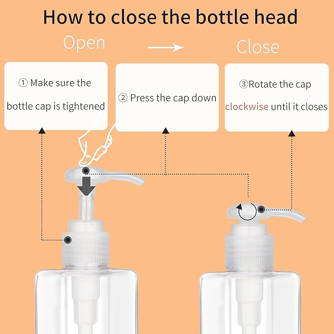 150ml (5.1oz) Pump Bottle Dispenser Jansburg 2 Pack Refillable Flat Square Plastic Lotion Dispenser Leakproof Empty Lotion Pump Bottle for Essential Oil Soap Lotion Shampoo Clear