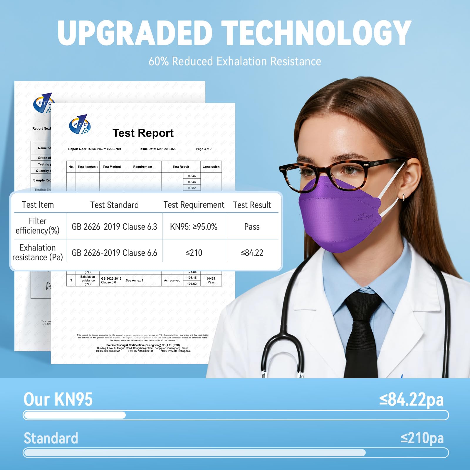 akgk KN95 Face Masks 50 Pack,5-Ply Disposable Purple Face Mask Against PM 2.5 Smoke and Dust