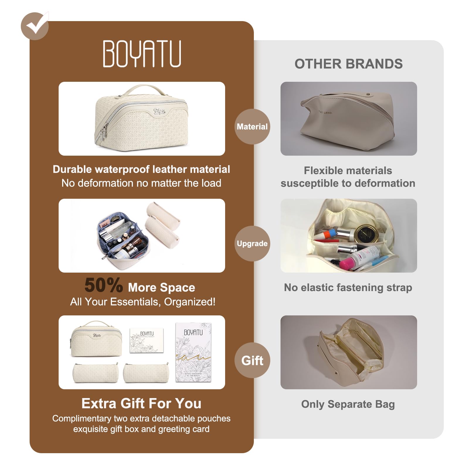 BOYATU Travel Makeup Bag Cosmetic Bags for Women: Large Capacity 3 Pcs Set Make up Bag with Compartments - Waterproof Vegan Leather Toiletry Organizer Bags with Handle (M-72Off-white)
