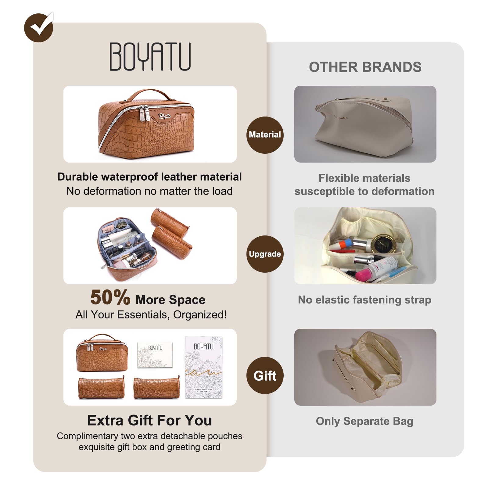 BOYATU Travel Makeup Bag Cosmetic Bags for Women: 3 Pcs Set Large Capacity Make up Bag with Handle - Crocodile Pattern Vegan Leather Toiletry Bags Travel Essentials with Compartments(E-2-Brown)