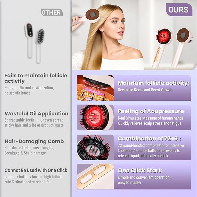 Hair Growth Comb,Electric Scalp Massager Comb,IPX7 Waterproof,Portable for Home & Travel,White