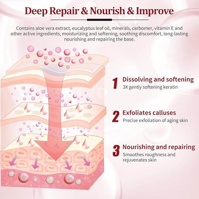 nbc BeautiLab Pedicure Kit Foot Soak Set: Bubble Salt, Sugar Scrub, Massage Mask, Massage Lotion in a Box, 4 Step Foot Spa Kit for Dry Feet,Tired Feet (1 Set Pomegranate)