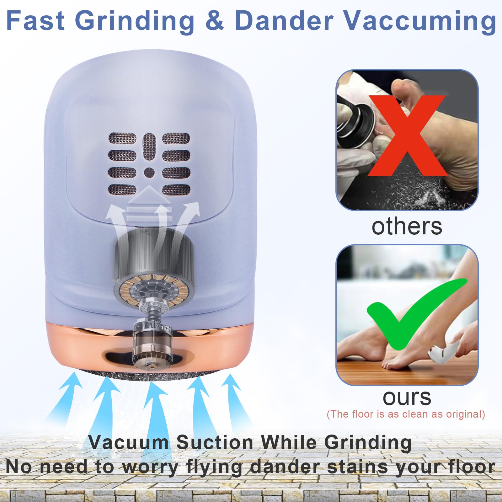 Electric Callus Remover for Feet, Portable Pedicure Kit Foot File Callus Remover, Rechargeable Waterproof Foot File for Foot Care Deadskin Remover with 9Head&LCD Display, Purple