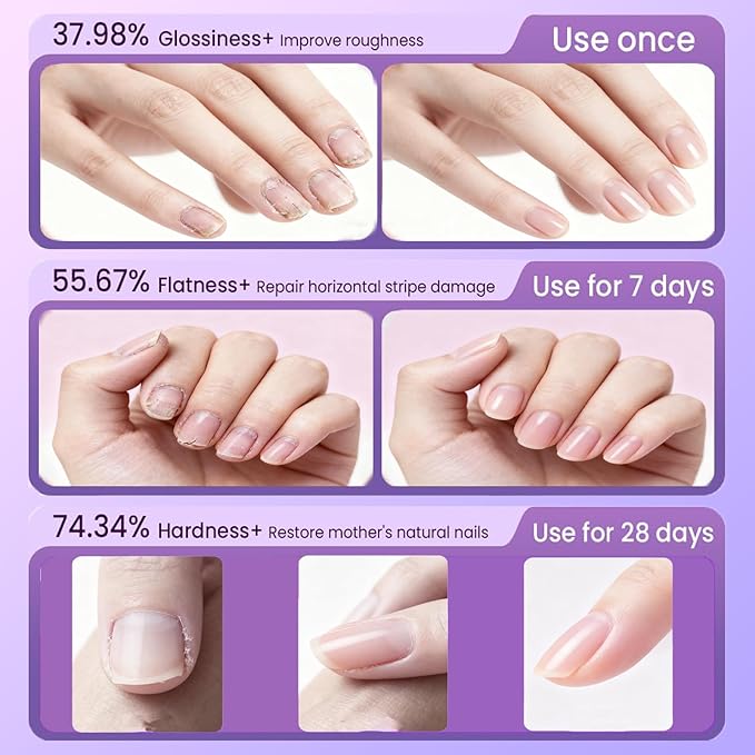 3-in-1 Cuticle Oil Pen,Cuticle Pusher Nail Oil Pen with Ceramic Tip,Cuticle Treatment for Hangnails, Dry & Damaged Nails, Nail Cuticle Remover, Moisturizes & Strengthens Nails（2 Pcs）