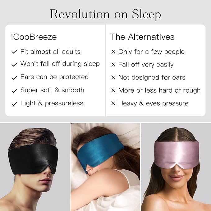 iCooBreeze 100% Natural Silk Eye Mask for Women Men, Soft Pressureless Cooling Blackout Eye Covers for Sleeping, Large Size Sleep Mask fits All Heads Adjustable, 1PC, Vivid Blue