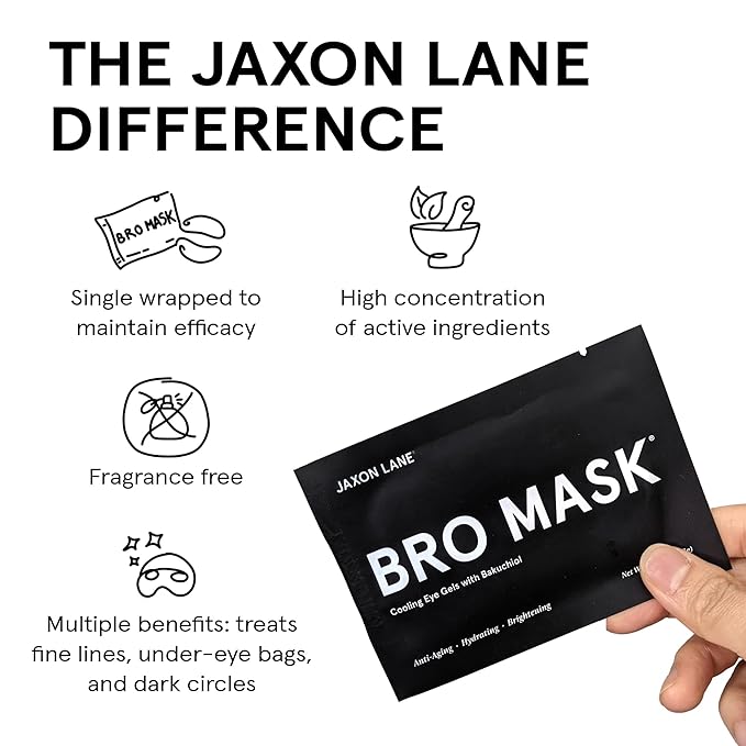 JAXON LANE Bro Mask Under Eye Patches for Men for Dark Circles, 4 x 6 Pairs