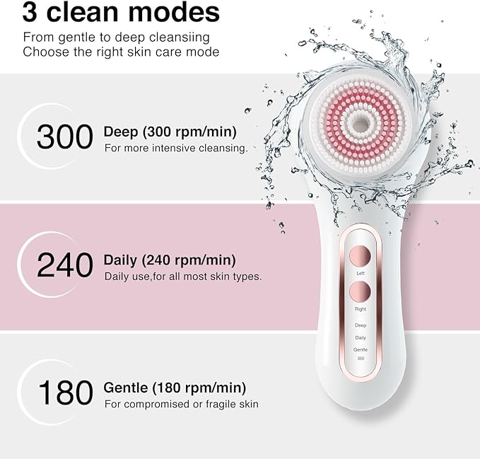 Electric Facial Cleansing Brush, 2-Way Rotating Face Scrubber for Daily & Deep Cleaning, 3 Modes, 5 Brush Heads, Rechargeable, IPX7 Waterproof for All Skin Types
