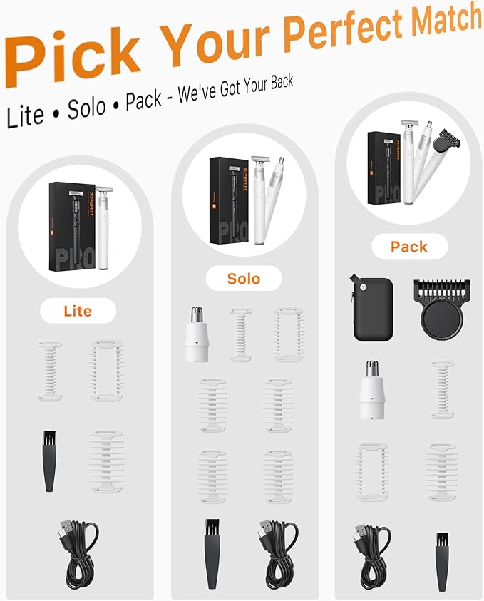 Trimcoo New Electric Beard & Nose Hair Trimmer Kit - Painless Razor with 12 in 1 Rotating Comb, Magnetic Nose Hair Head, Waterproof Wet/Dry, Groin/Ball Shaver for Men, USB-C Fast Charging,White(Pack)