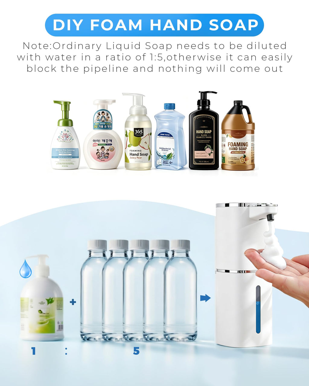 DODO MEKIA Automatic Foaming Soap Dispenser, USB Rechargeable
