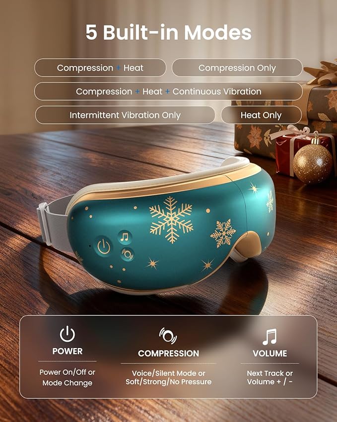 RENPHO Eyeris 1 Eye Massager with Heat, Relaxing Birthday Gifts for Men Women, Smart Eye Mask for Dry Eyes Relax, Eye Strain