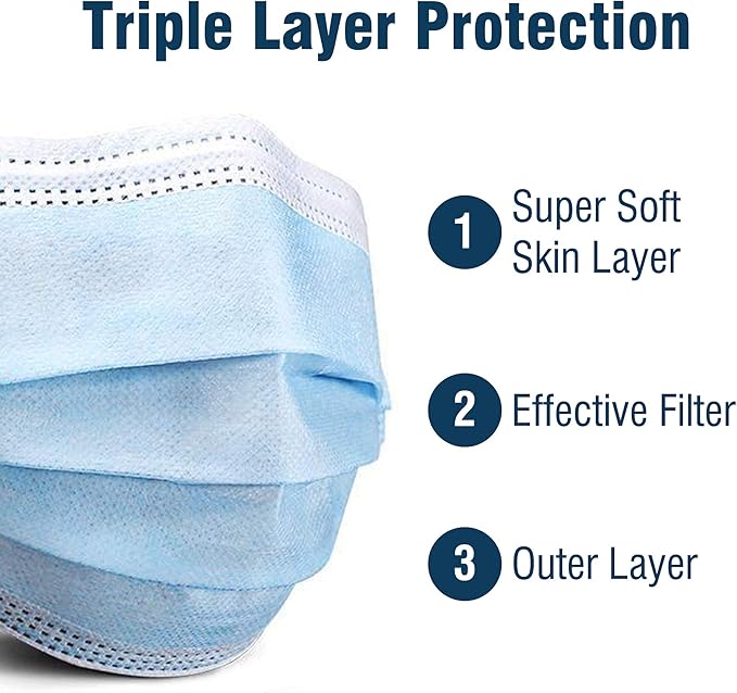 WECARE Disposable Face Mask Individually Wrapped - 50 Pack, Blue Masks 3 Ply