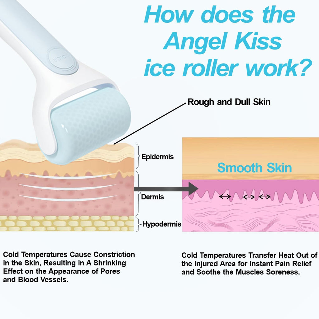 Angel Kiss Ice Roller for Face Eye - Women Gift Idea - Facial Massage Tool