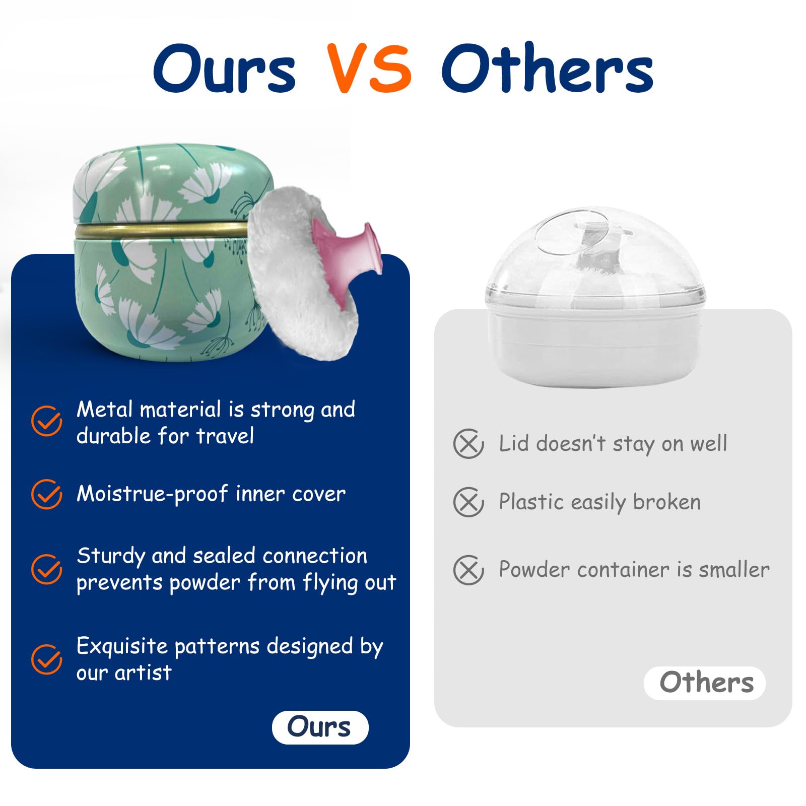 Qopoto Body Powder Puff and Container for Dusting Powder (Dandelion)