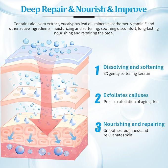 nbc BeautiLab Pedicure Kit Foot Soak Set: Bubble Salt, Sugar Scrub, Massage Mask, Massage Lotion in a Box, 4 Step Foot Spa Kit for Dry Feet, Softens Calluses(1 Set Pacific Waves)