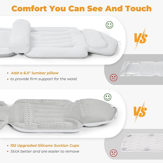 Bath Pillow for Tub, Full Bath Cushion for Tub with 192 Strong Suction Cups, Ergonomic Bathtub Pillow for Neck Back Legs, Soft Air Mesh Quick Drying Spa Bath Pillow Fits All Bathtub Types, White