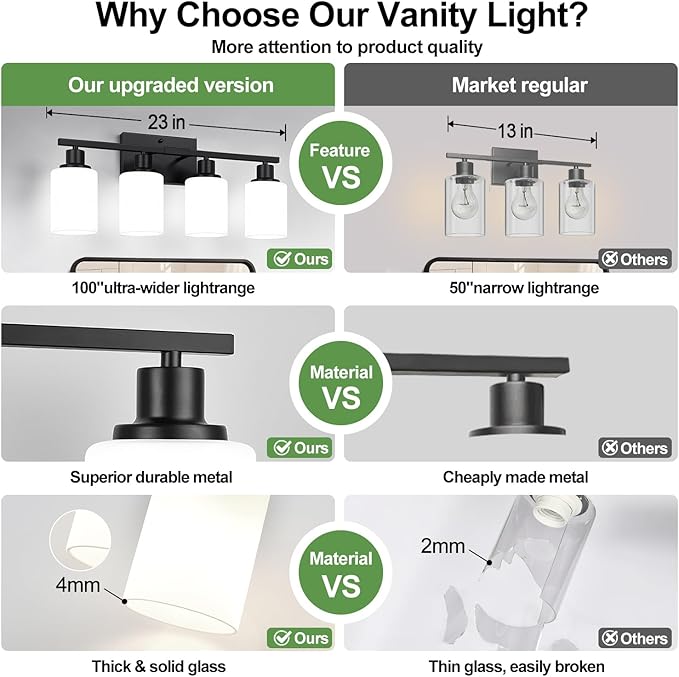 4-Light Bathroom Light Fixtures, Matte Black Vanity Lights with Milk Glass Shades, Modern Bathroom Wall Lamp for Mirror Living Room Bedroom Porch