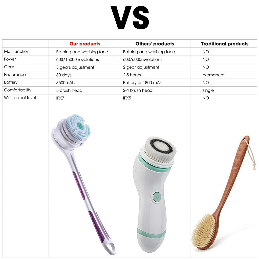 SoulBay IPX7 Electric Body Brush with 17" Handle, 5 Brush Heads